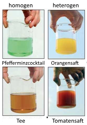Substanzen Und Mischungen Substanzen Und Mischungen